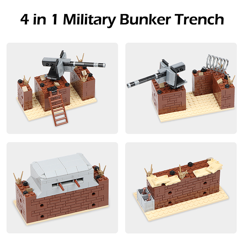 Gabardina militar de la Segund - Model Kit Gunpla reseña y precio