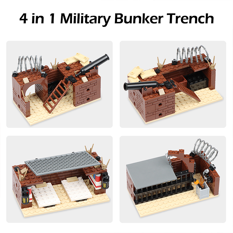 Gabardina militar de la Segund - Model Kit Gunpla reseña y precio