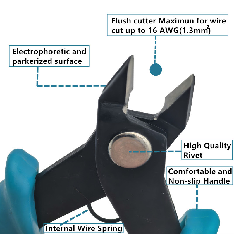 Alicates para cortar cables de - Model Kit Nippers reseña y precio
