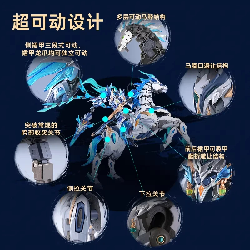 Modelo de Mecha Nuclear Motori - Model Kit Xiaoyaozi reseña y precio